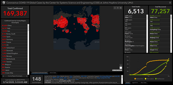 arcgis.com Johns Hopkins University coronavirus (COVID-19) kaart