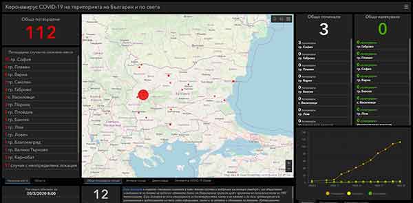 карта със заразените, починалите и излекуваните от коронавирус в България
