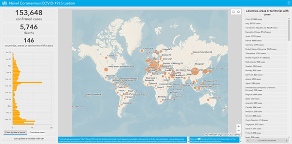 arcgis.com Mapa světové zdravotnické organizace koronavirus (COVID-19)